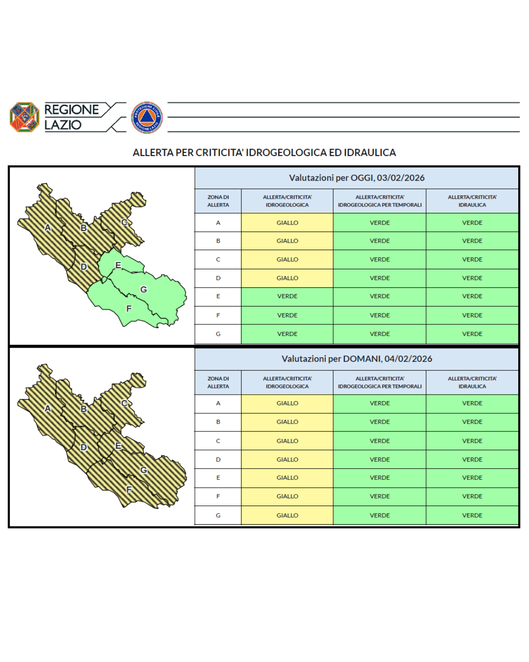 Allerta meteo 03/02/2026