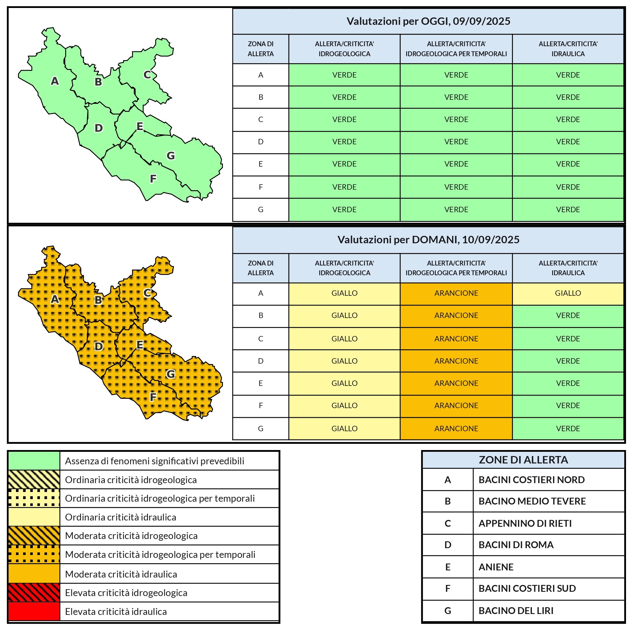 Allerta meteo 9/9/25