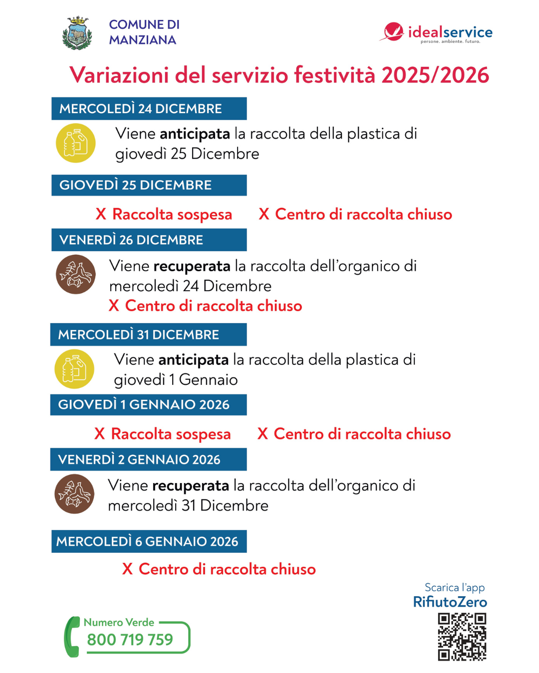 raccolta-rifiuti-natale-2025