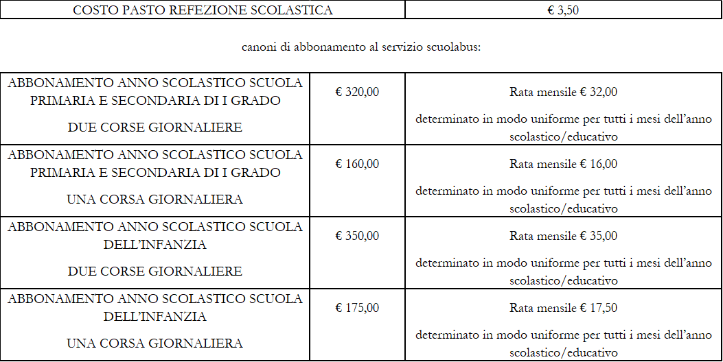 tariffe mensa trasporto scuola